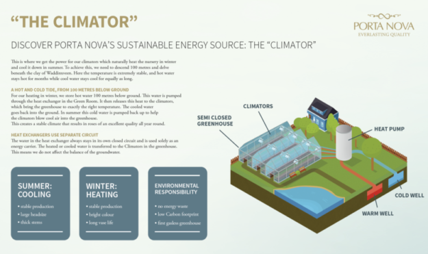 Schermafbeelding 2022-07-19 om 14.43.31